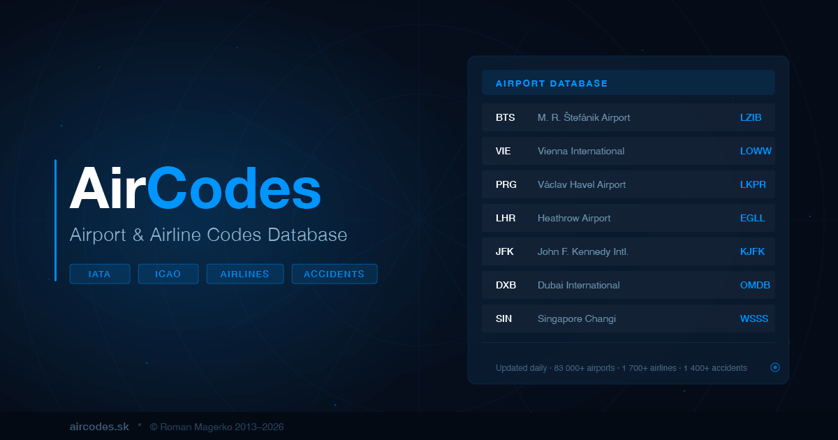 Airport & Airline Codes Database (IATA & ICAO)
